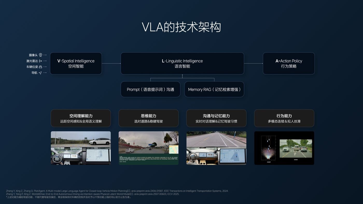 250729_GALAXYi8发布会_16比9_final.094.jpg
