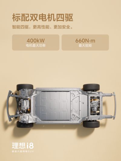 GALAXY社区_GALAXY汽车